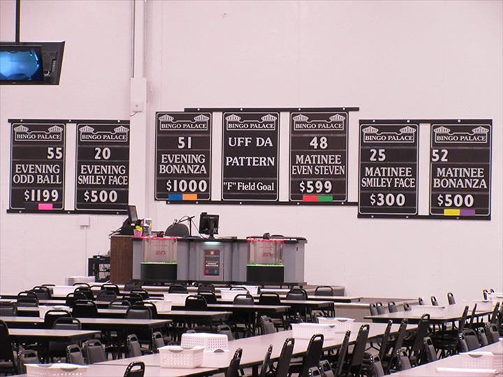 THE BINGO PALACE ANALYSIS intelligence overview